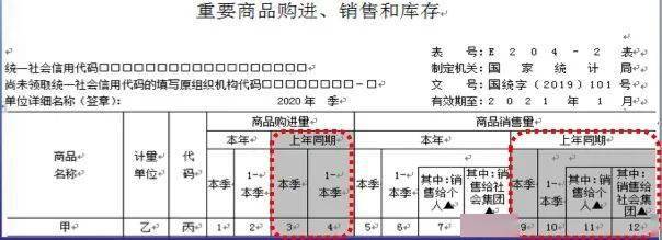 统计报表批发额零售额怎么填写