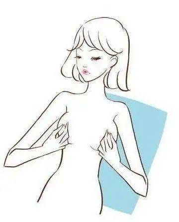 5张图教你乳房自检,小仙女们学起来