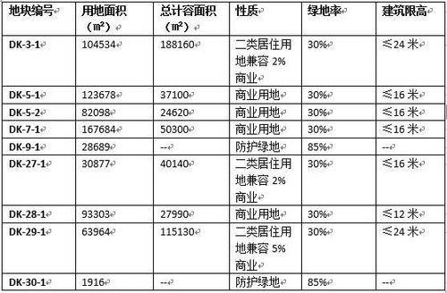 江西向南发展Gdp早过8千亿了_江西对中国意味着什么