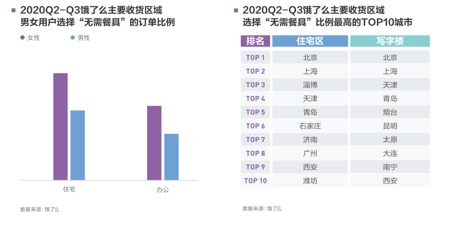 2020湖南gdp水分太大_2020年湖南经济运行情况分析 GDP突破4万亿 图(2)