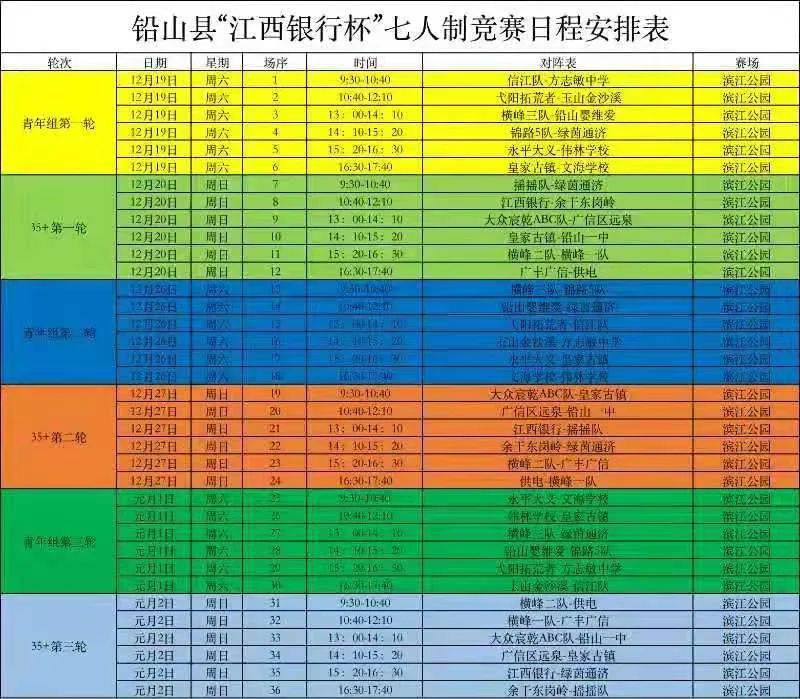 上饶市人口2021_2021年江西省考数据分析 上饶地区(2)