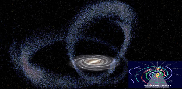 恒星|宇宙开发商在太阳城区外“建房”