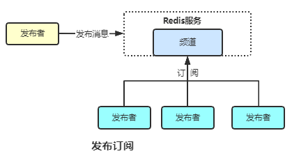 化工原理中Fb什么意思_有意思的图片