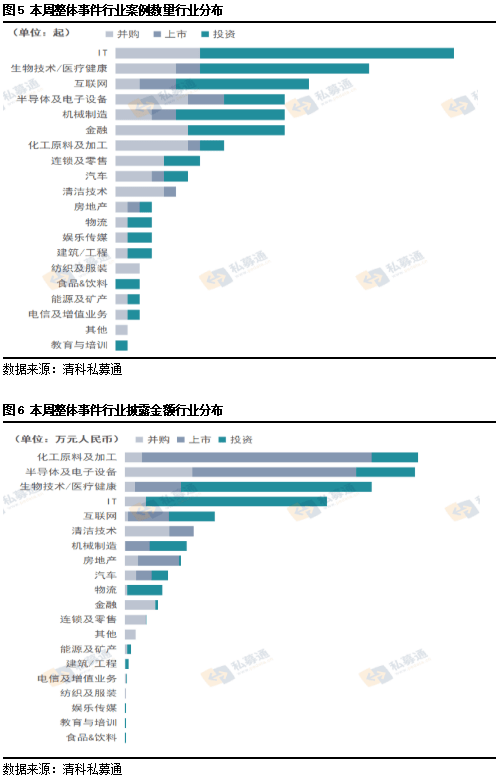 动物们的狂欢派对，快来加入这场电子盛宴！