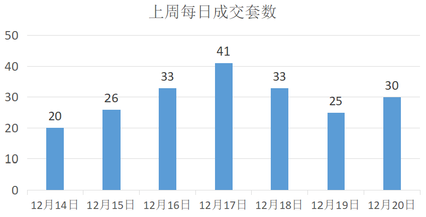 2020舟山市普陀区gdp_普陀之城舟山市的2020年前三季度GDP出炉,追上衡水还需多久(3)