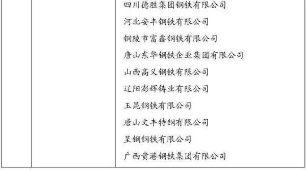 2020年国内钢企综合_注意了!紧急提醒!2020年这54家钢铁企业关停、破产