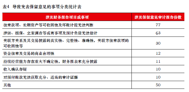什么叫涉诉立案 1b0f2e73f7c140bfa09a62519be2c4c2.png