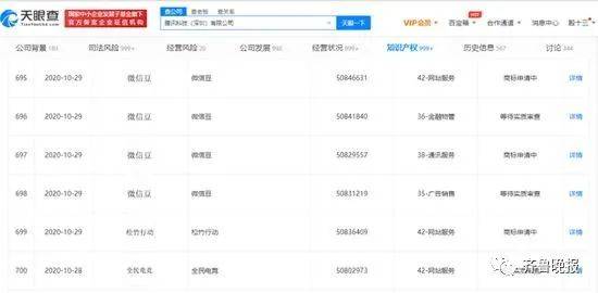 直播|微信更新偷偷上架一个新功能，网友反应出奇一致
