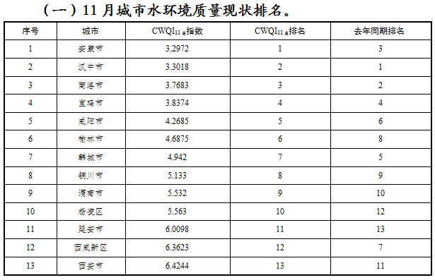 总人口对照名词解释_下表基因工程中有关基因操作的名词及对应的内容.正确的(3)