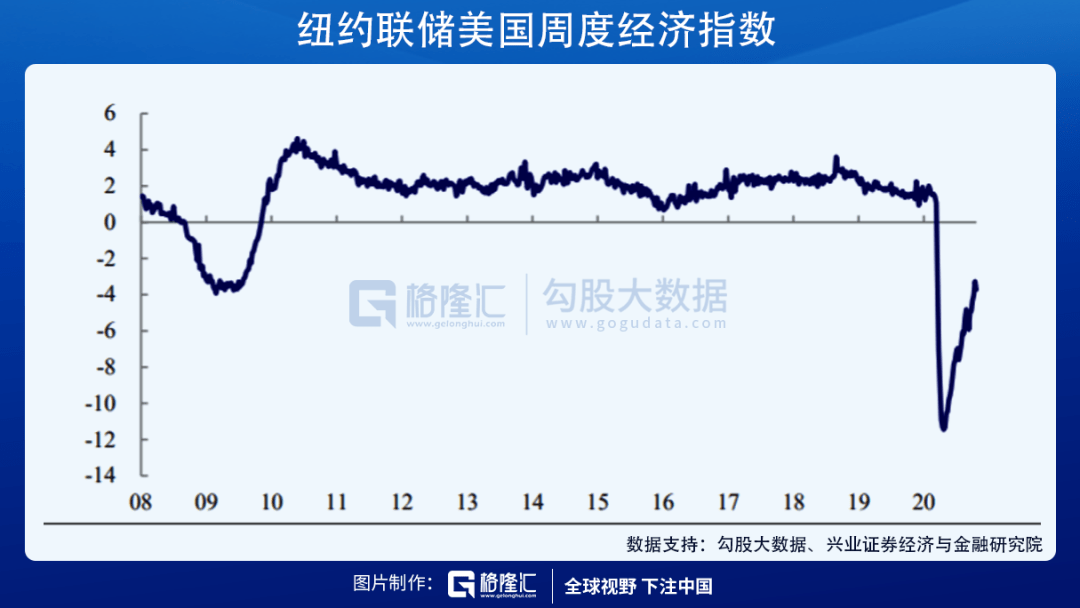 gdp和商品价格有关系吗_你回老家过年了,可2亿只猫猫狗狗谁来 包养(2)