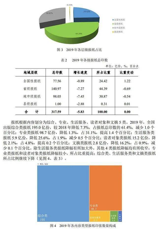 电视人口_2005 2014我国电视节目人口覆盖率分析(2)