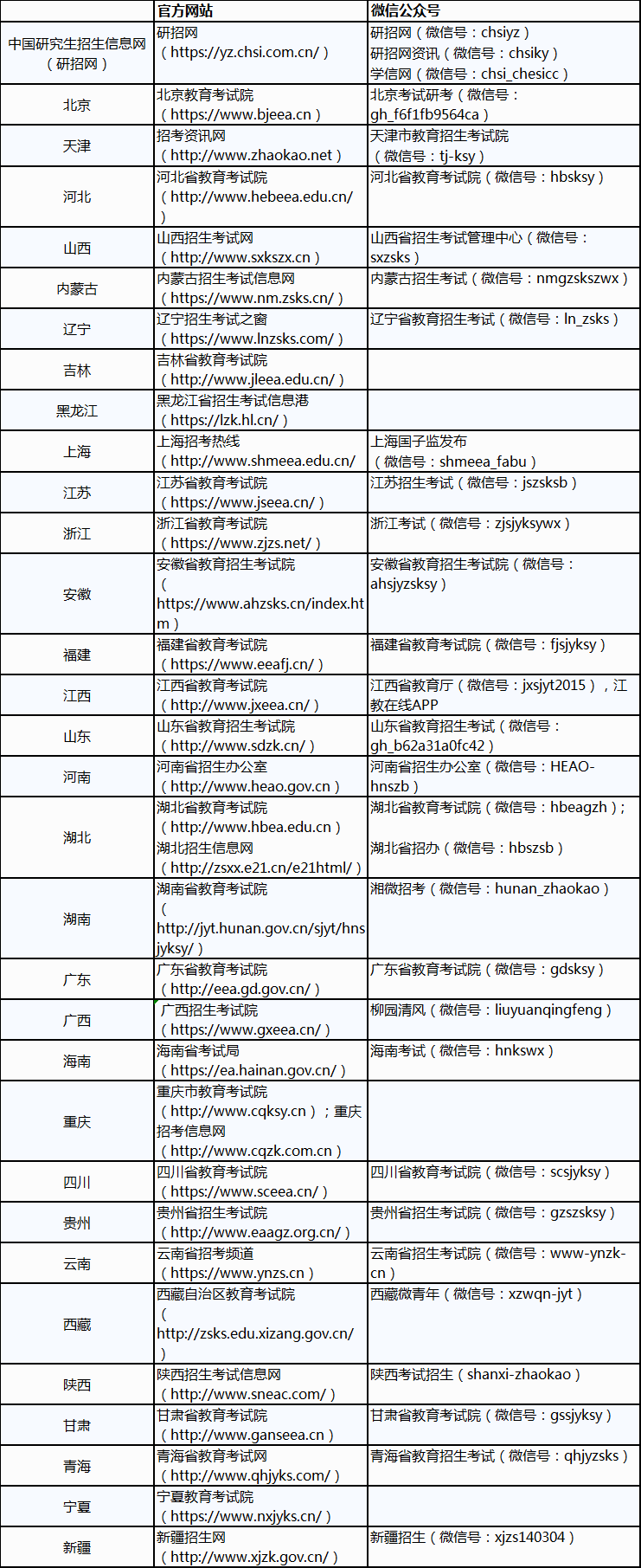 专门卖账号的网站