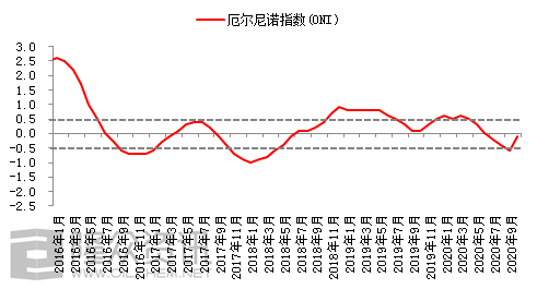 2020年橡胶企业排名_八家轮胎企业上榜2020年度山东优质品牌