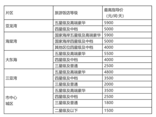 什么叫定期票和计次票 d4d22b6e154e4b44994c4efde5bf2a63.png