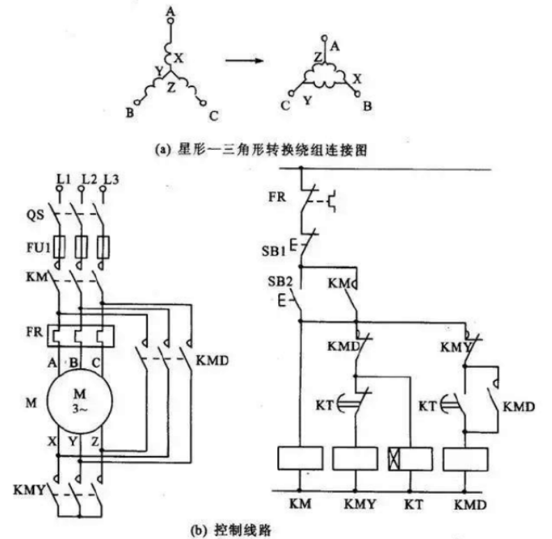 电路串电阻降压启动控制线15自动循环往复控制线路14双电容单相电机