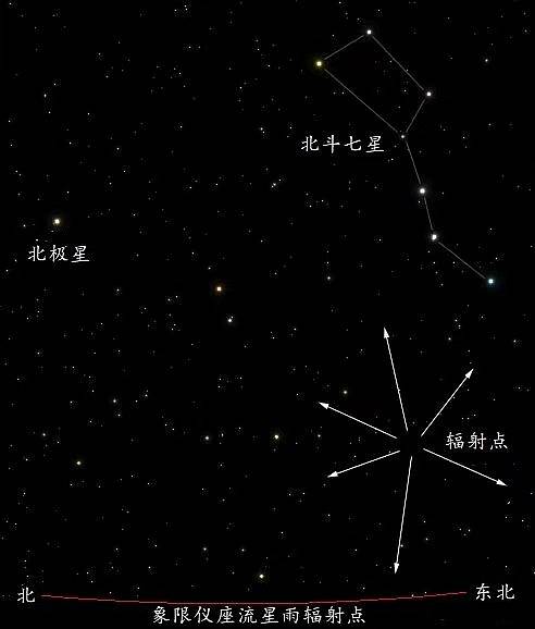 声音|流星雨拉开2021新年天象大幕 或可看到“火流星”