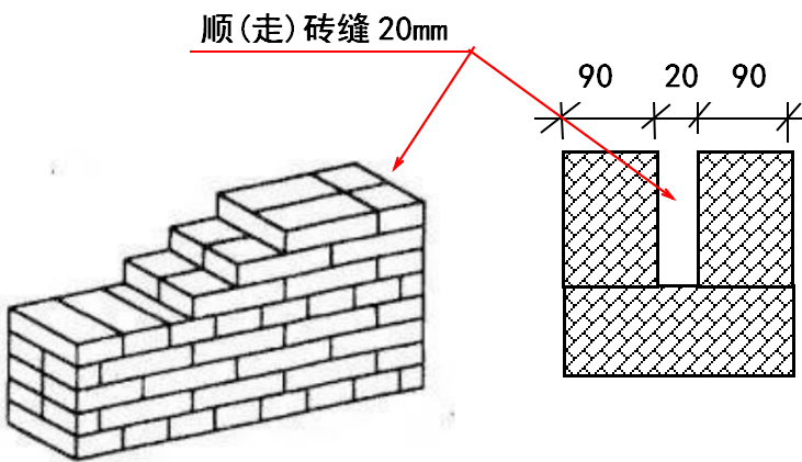 什么叫25砖 f1b06d715a4840cfa0d527f2d9aa58d6.png