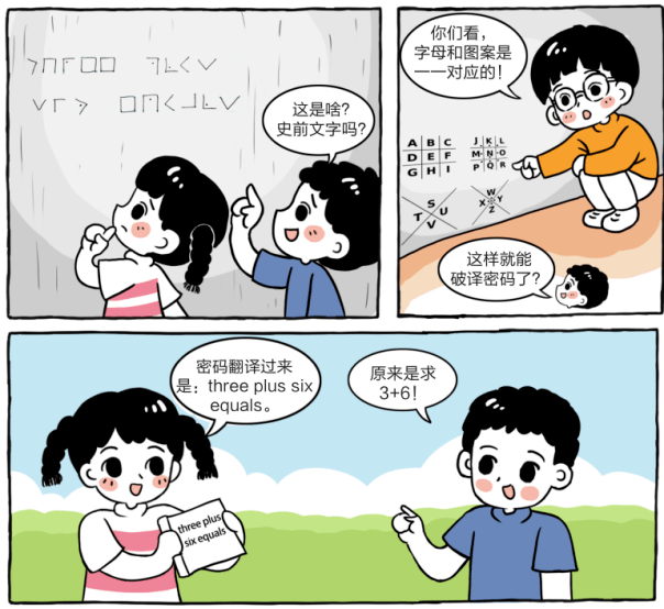 科学爸爸推荐数学我来了儿童的漫画数学趣味读本跟着书中小伙伴一起