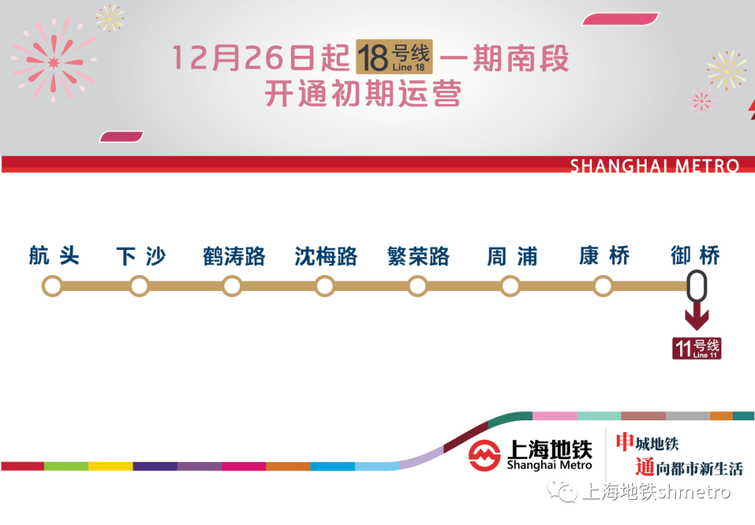 18号线开通了哪几个站 034789018c734411b322b2bcca916623.png