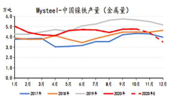 中国哪一年人口爆发式增长_中国国旗在哪一年诞生(2)