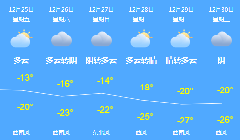 付亮|警惕！超10万人已被骗！你可能也用过……