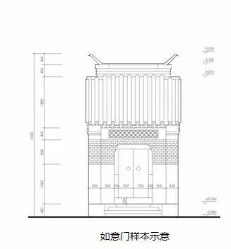 留住胡同门楼看旧城保护的西城经验