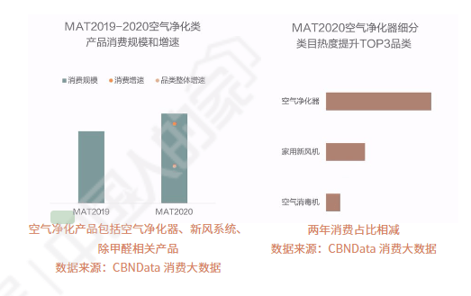 中国人口2021_中国人口分布图2021(2)