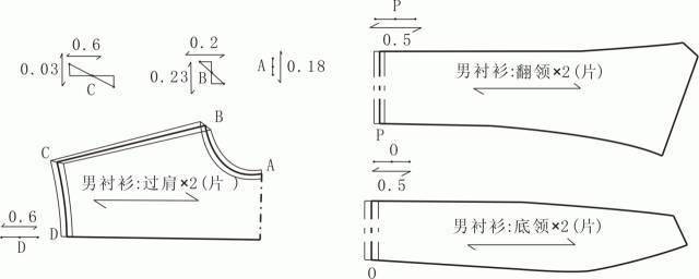 各部位档差及计算公式见表4.2.6 .男衬衫推板见图4.2.14~图4.2.18.