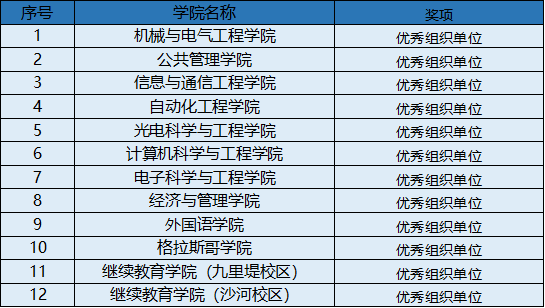 200大卡等于消耗多少脂肪 b7ee9f61d6564f64a8c04b7922de7ff8.png
