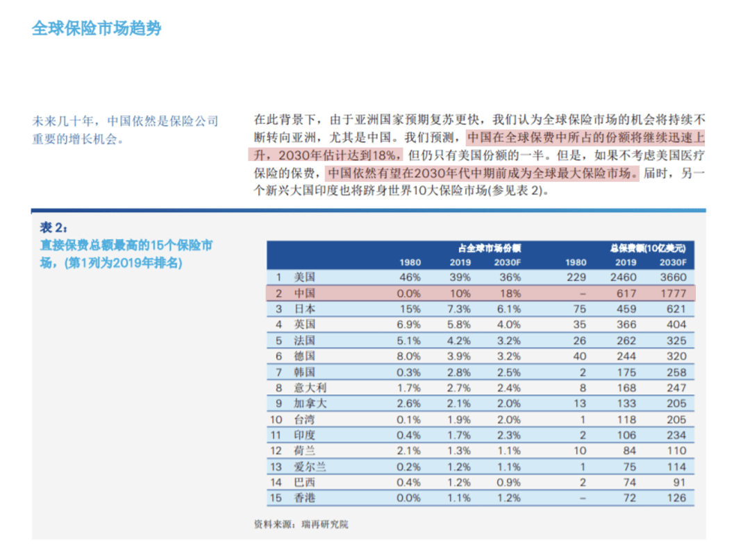 瑞士人口2020_2020疫情年 瑞士人口有增无减(2)