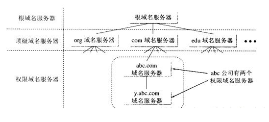 bed5f933f80e4afe817c5352bb7cfce7.png