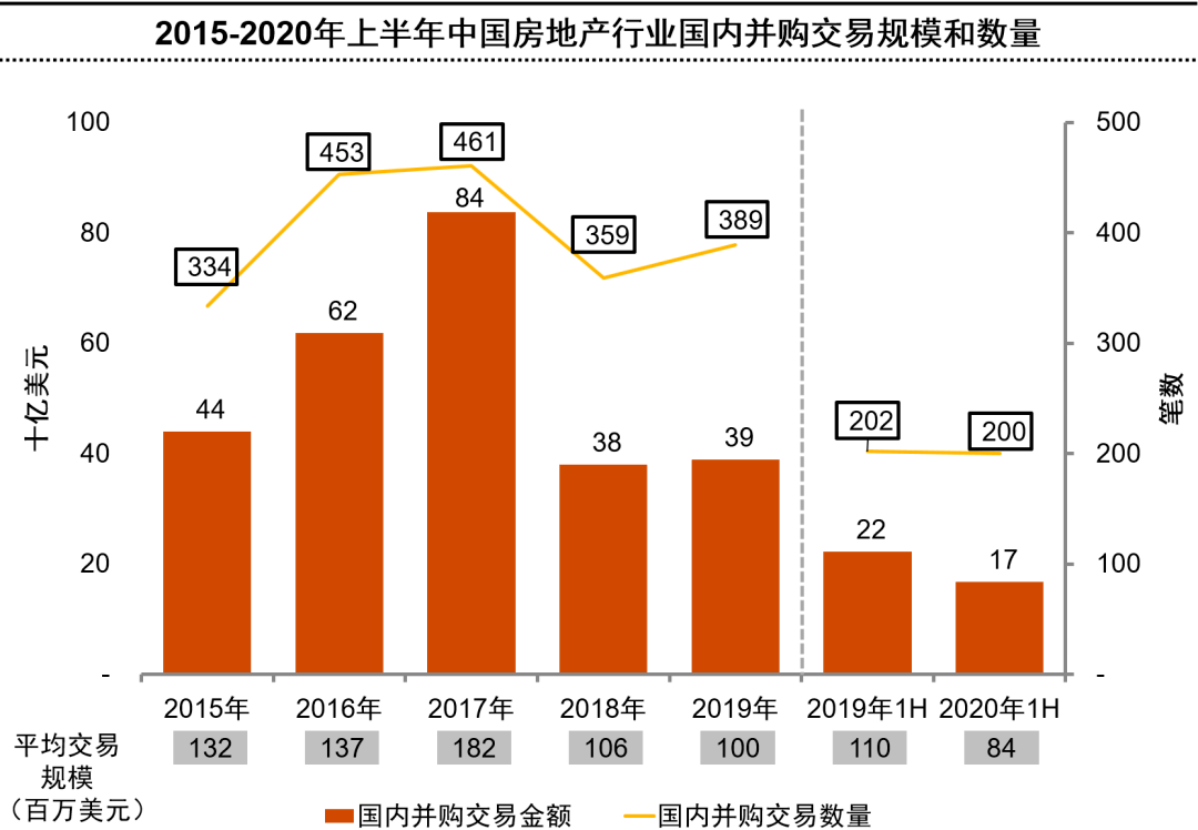 丰城市2020gdp目标_河南等29省份2020年GDP目标出炉,你的家乡定下了啥目标(3)