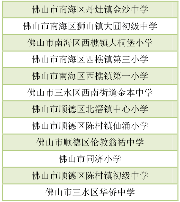 文明5人口怎么增加_文明5中国地图 文明5地球地图 文明5地球地图(3)