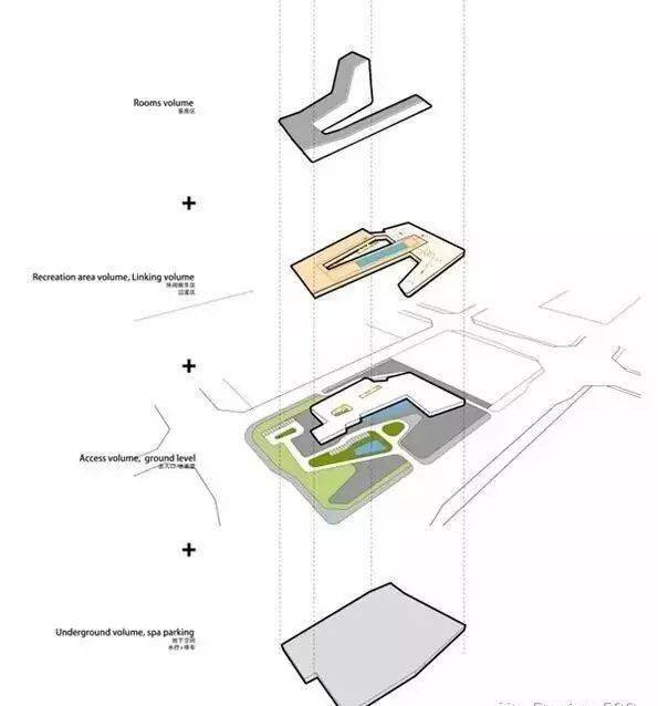 必看 景观设计分析图制作技巧-搜狐大视野-搜狐新闻