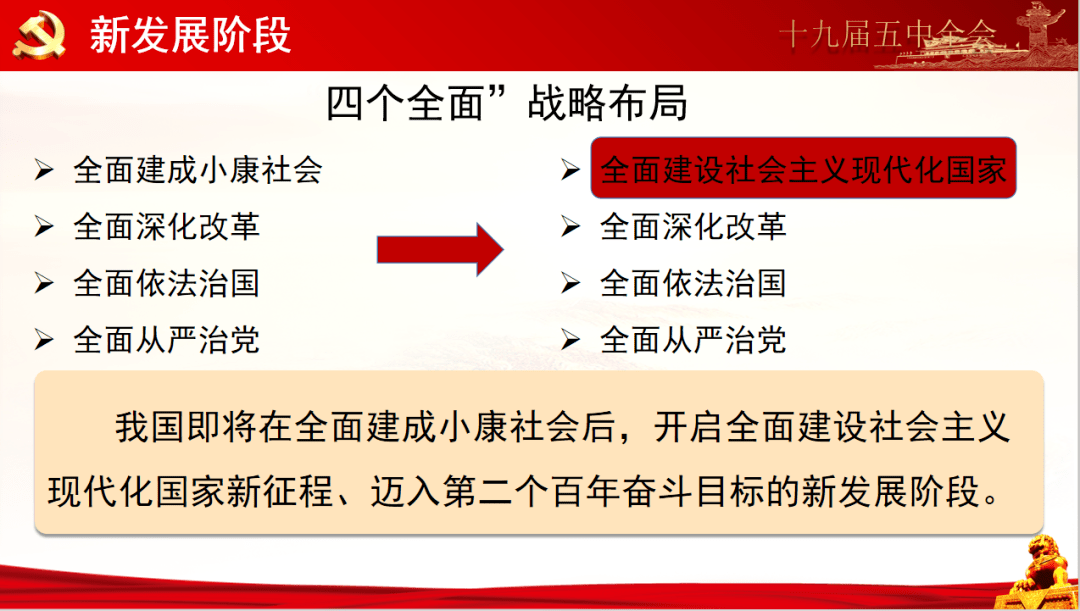 全面建成小康社会意味着没有贫困人口(2)