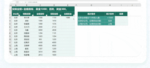 你都能 用到excel处理数据:  不要再花钱买10g的视频课程存在网盘吃