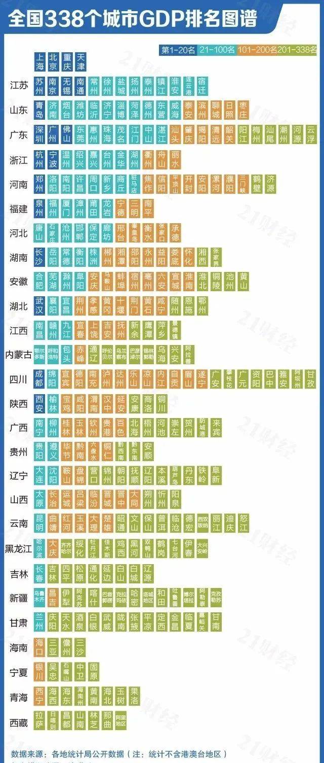 历阳镇GDP_和县历阳镇整体规划图(3)