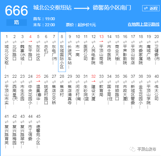 2021年平顶山市区人口_平顶山市区地图全图