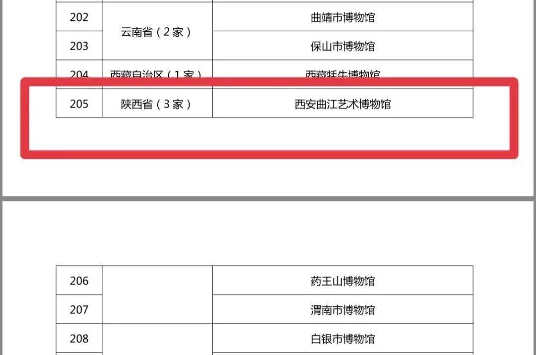 壁画排行_一周热门壁纸|你需要新的生活