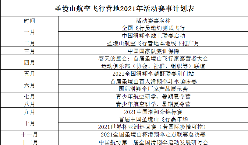 东宝区2021年GDP_2021跨年图片