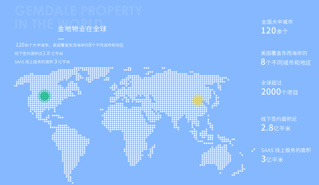 中国10强 金地物业入驻凤凰里,26℃管家服务,定制专属都会生活-搜狐大视野-搜狐新闻
