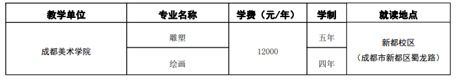 2020四川省音乐学院_四川音乐学院2021年本科招生简章