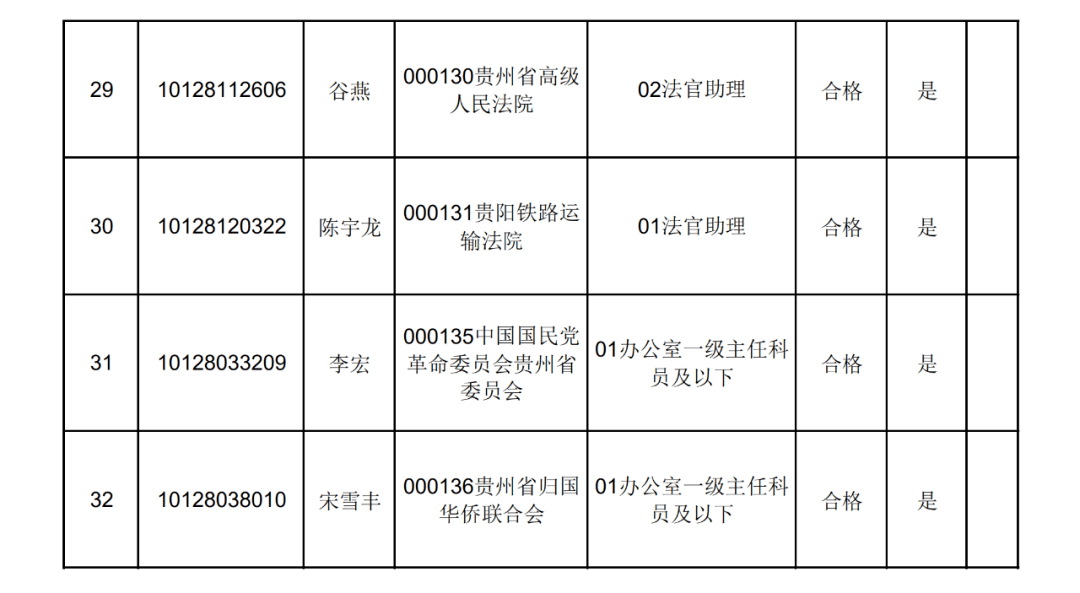 凯里人口2020_2020年贵州凯里规划图