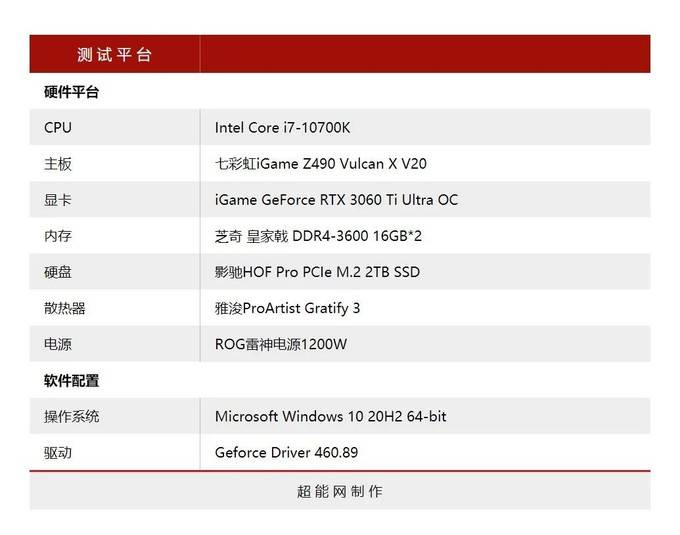 纤搭的评价怎么样