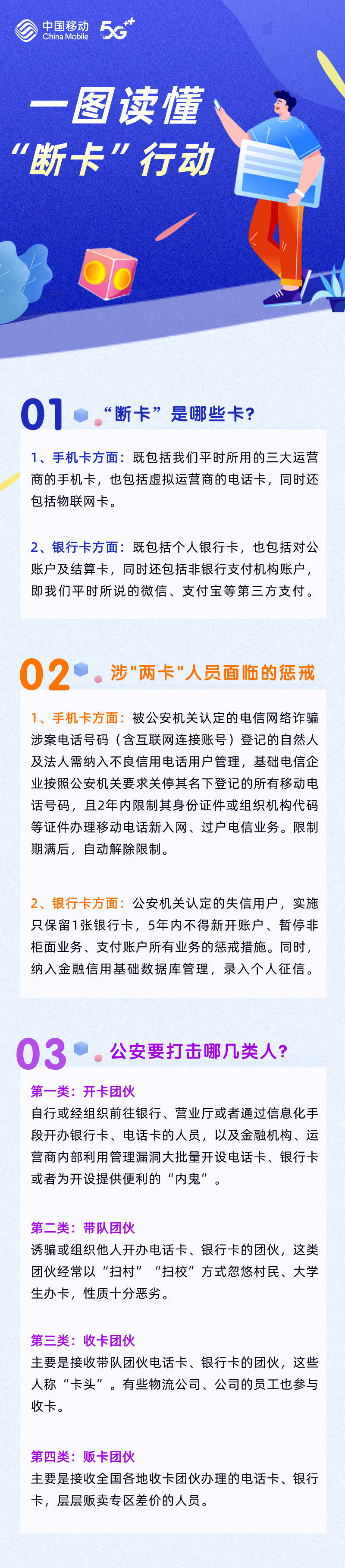 全国"断卡"行动来了!