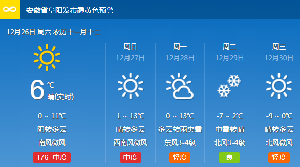 临泉人口2020年多少人口_临泉多少乡镇(2)