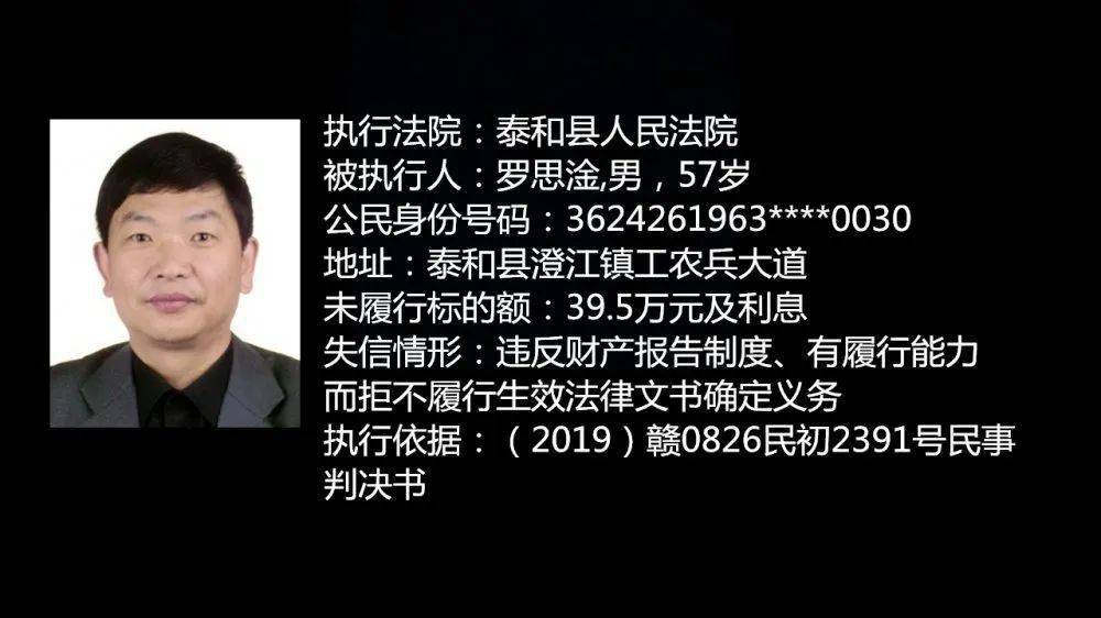 最高欠款1028万吉安又一批失信被执行人名单曝光