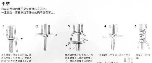 细节图: 步骤5:4根线一组编平结,这是编好一排的样子编好一整排平结.