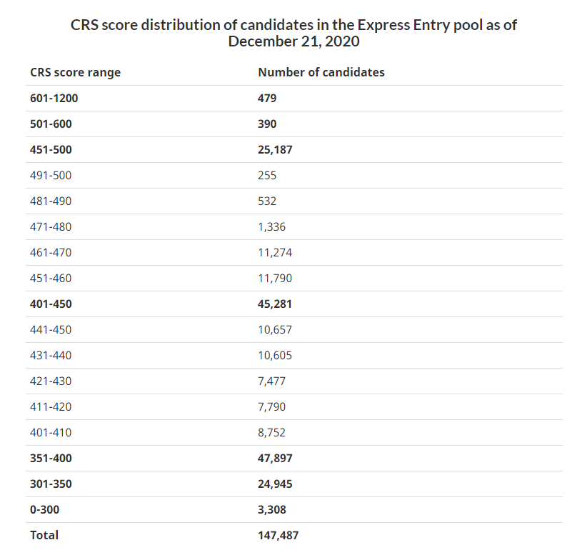 2020印度各邦人口_印度人口多少亿人2020(2)