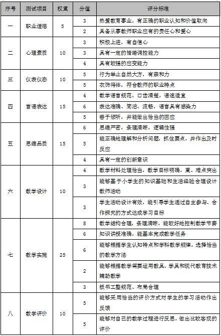 实有人口管理员面试什么_实有人口管理员工服(3)